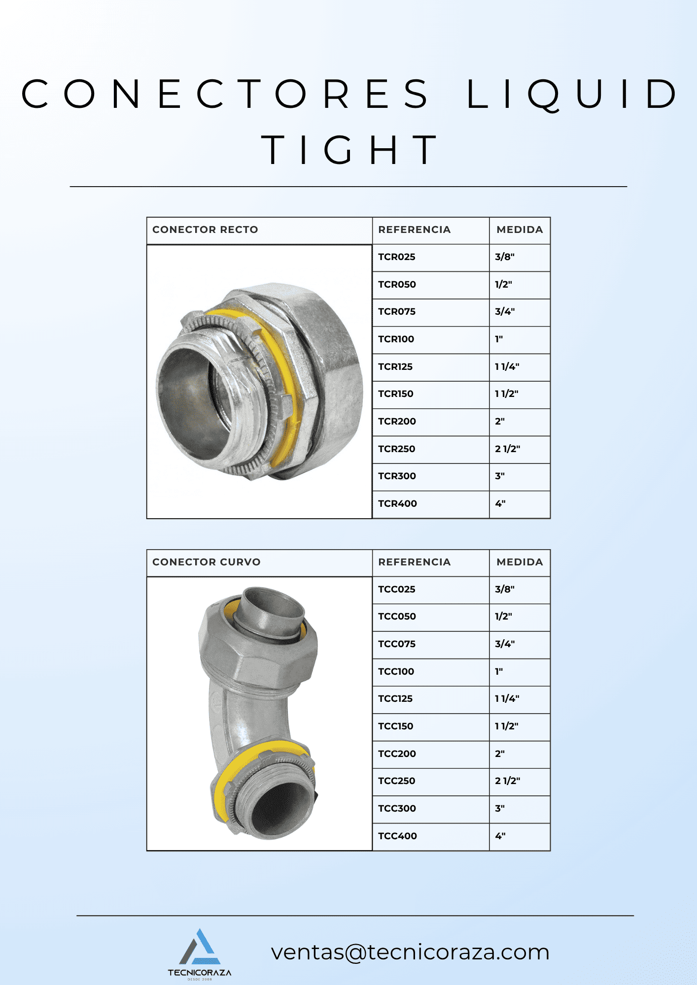 Conectores liquid tight Catalogo Tecnicoraza conectores liquid tight
