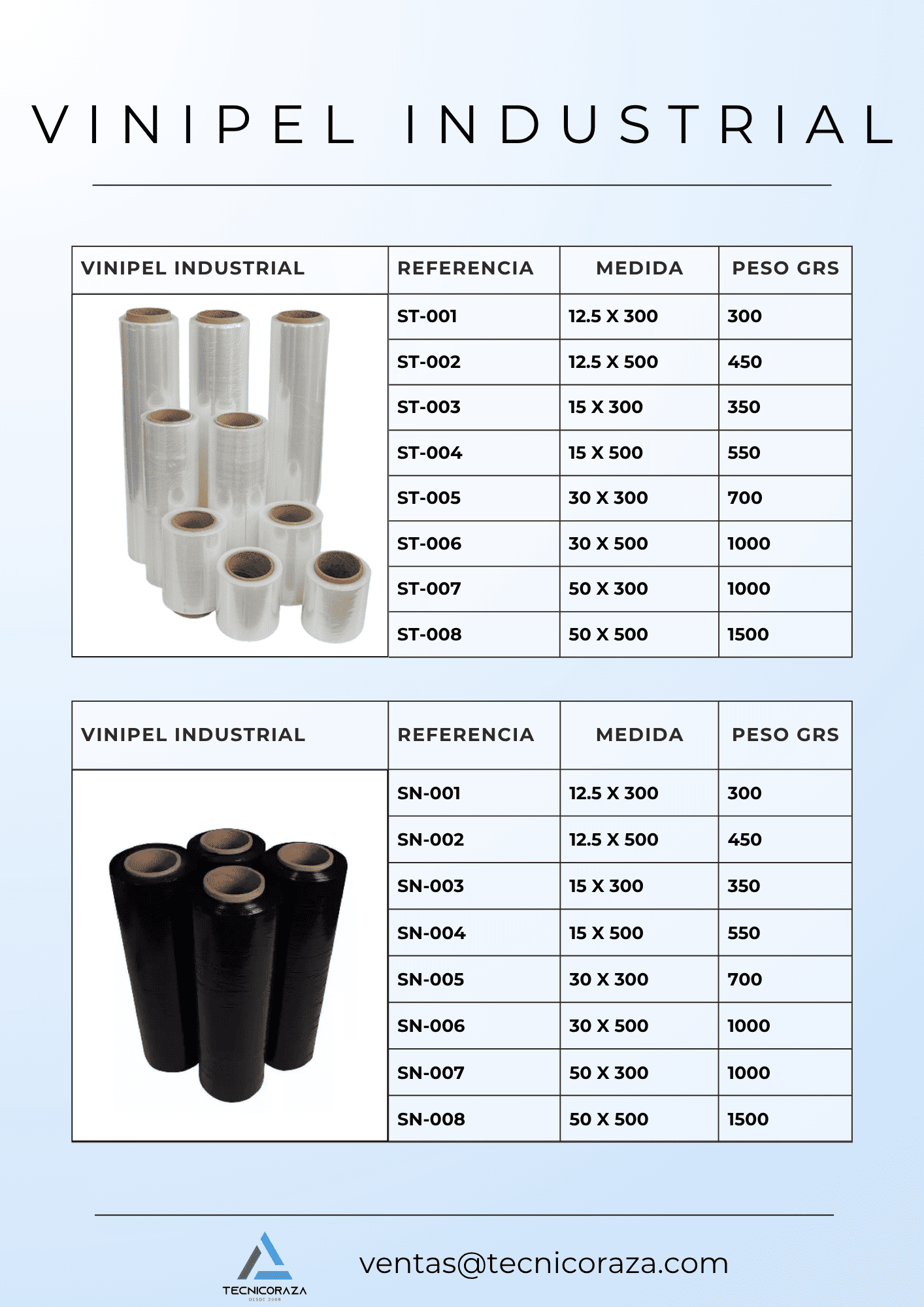 Vinipel industrial Catalogo vinipel industrial mostrando los dos tipos y medidas del producto