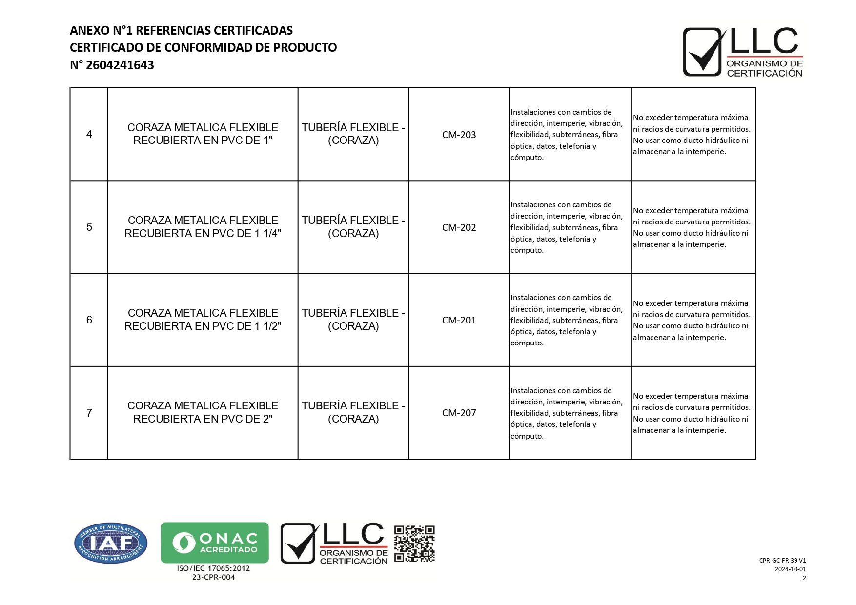 Coraza liquid tight tipo americana Vinipel industrial negro