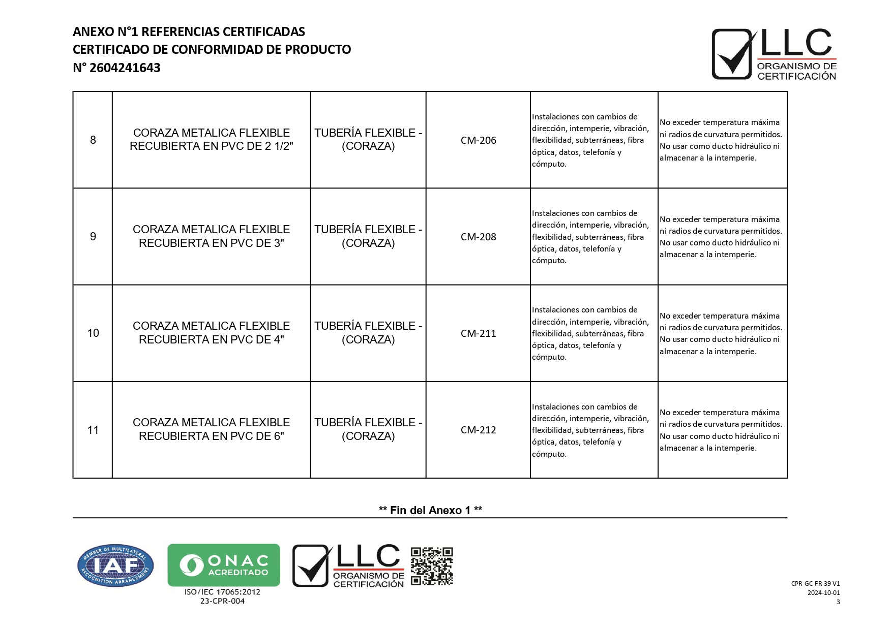 Coraza liquid tight tipo americana Vinipel industrial negro